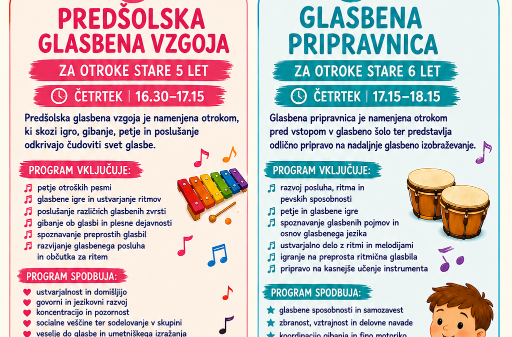 Vpis v predšolsko glasbeno vzgojo in glasbeno pripravnico