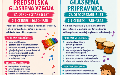 Vpis v predšolsko glasbeno vzgojo in glasbeno pripravnico